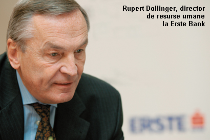 Strategia de HR la BCR
