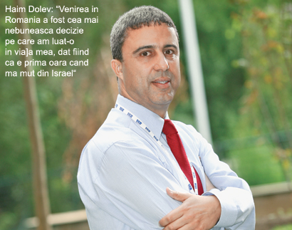 HAIM DOLEV
