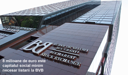 Bursa de Valori Bucuresti vs. London Stock Exchange