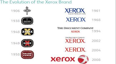 Logo-ul Xerox, atat de cunoscut incat a trebuit schimbat