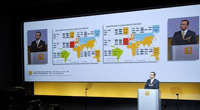 Logan, un cash-cow pentru Renault