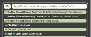 Uite cine cu ce se joaca