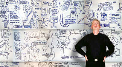 Branding: generatia urmatoare