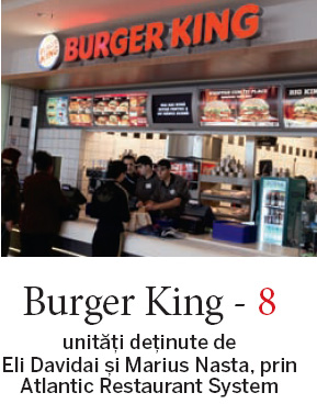 Cele mai mari lanturi de restaurante din Romania