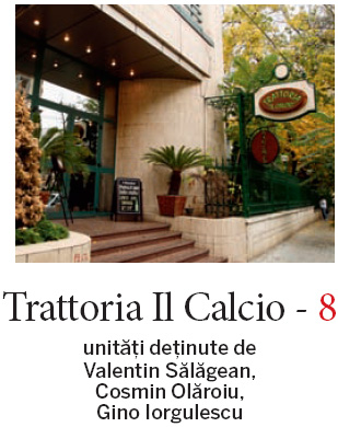 Cele mai mari lanturi de restaurante din Romania