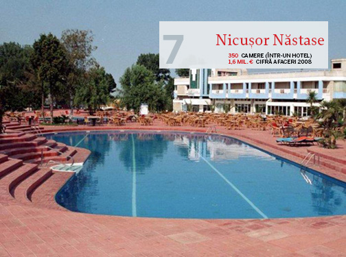Cei mai mari proprietari de hoteluri de pe litoral