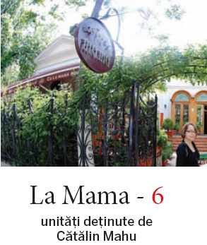 Cele mai mari lanturi de restaurante din Romania