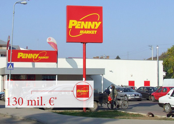 Cele mai mari investitii in comert