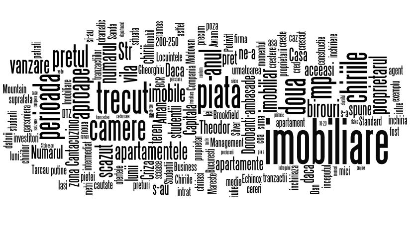 Revista presei economice: imobiliare