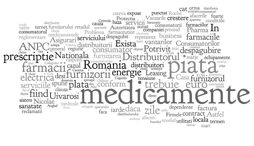 Revista presei economice: medicamente