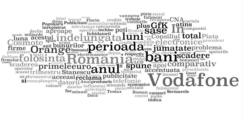 Revista presei economice: reclama