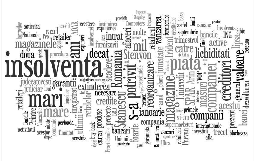 Revista presei economice: insolventa