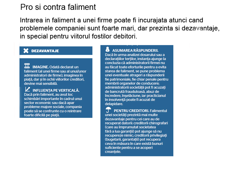 Care sunt dezavantajele falimentului?