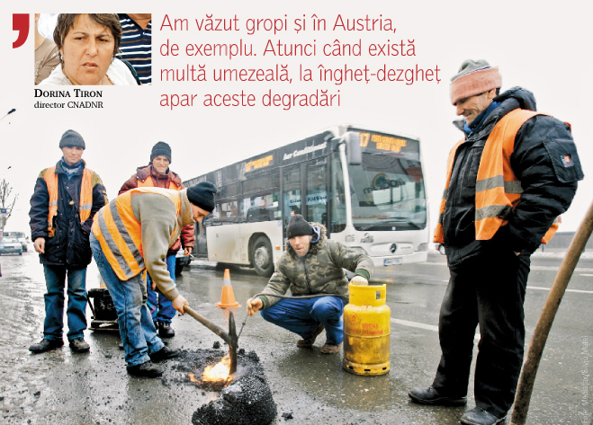 Recensamantul gropilor de pe drumurile din Romania