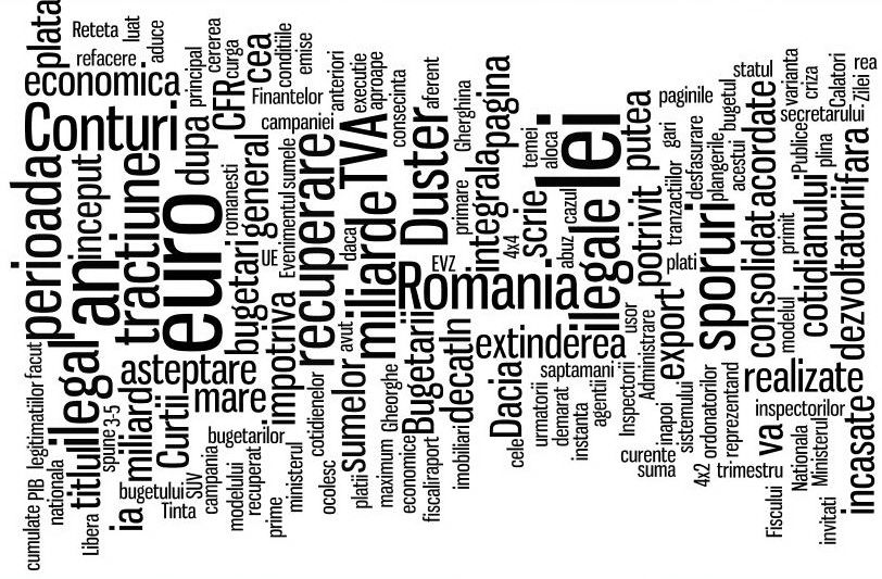 Revista presei economice din Romania