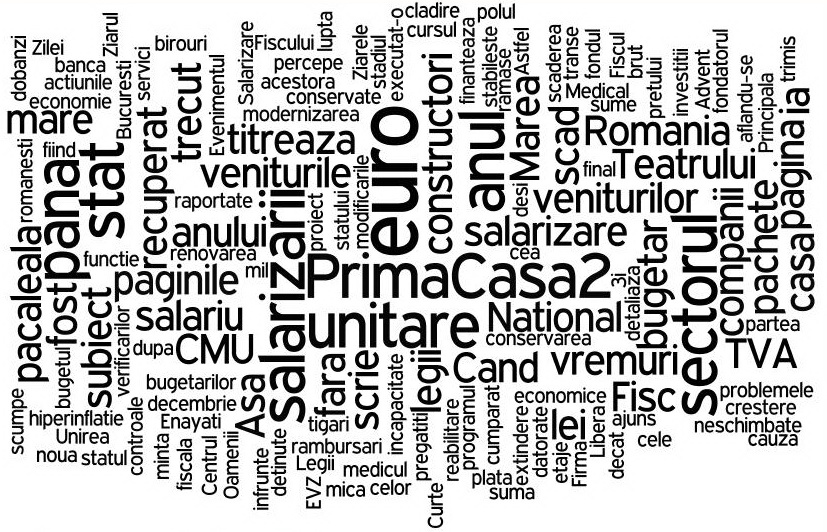 Revista presei economice din Romania