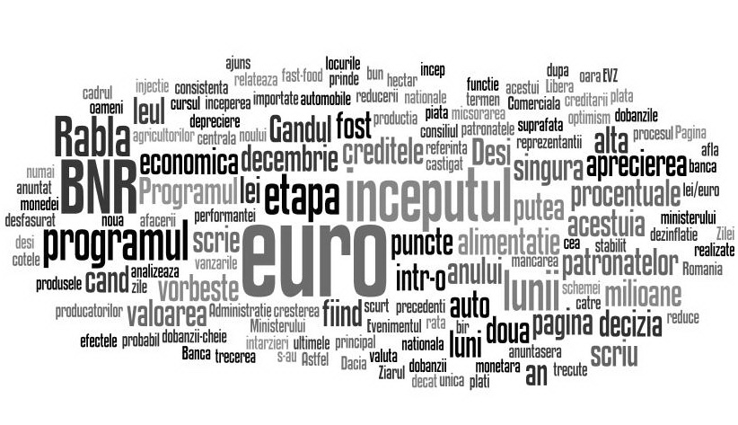 Revista presei economice din Romania
