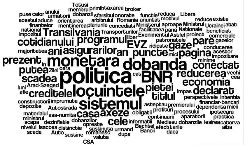 Revista presei economice din Romania