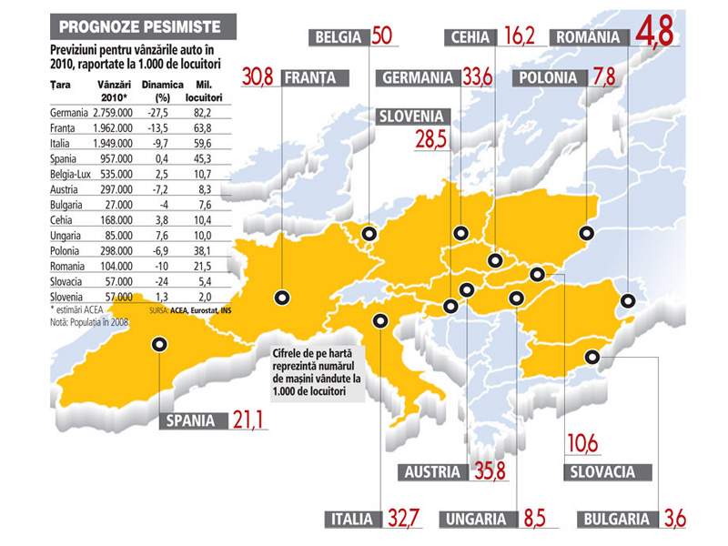 Unu din 200 de romani isi va lua masina noua in acest an