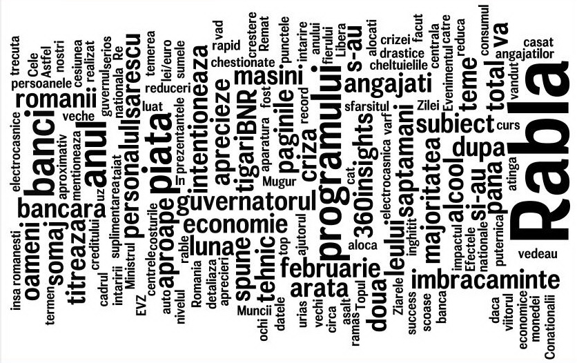 Revista presei economice din Romania