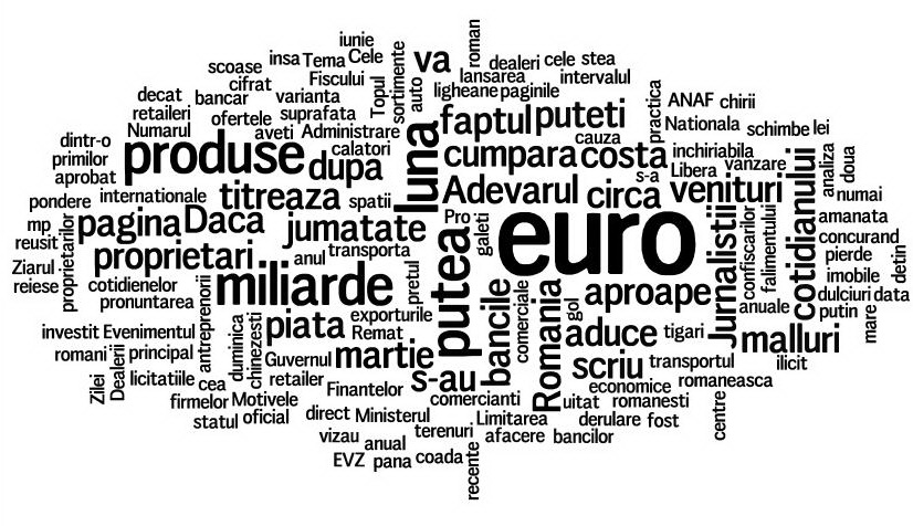 Revista presei economice din Romania