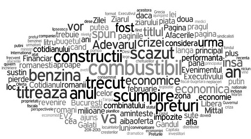 Revista presei economice din Romania