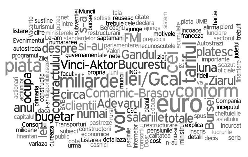 Revista presei economice din Romania