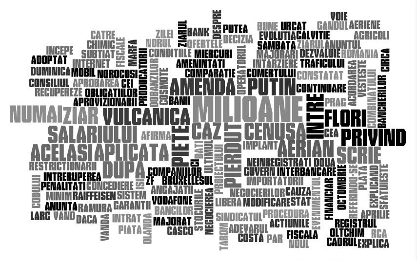 Revista presei economice din Romania