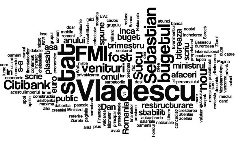 Revista presei economice din Romania