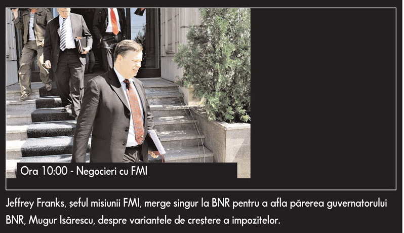 Cu Grecia in flacari, FMI devine neinduplecat la Bucuresti.