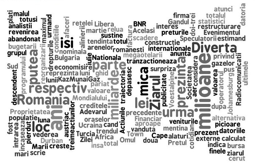 Revista presei economice din Romania