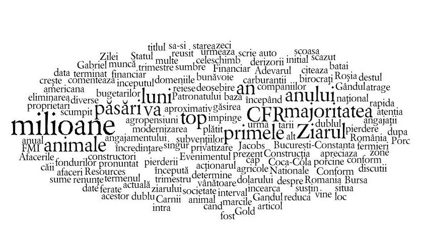 Revista presei economice din Romania