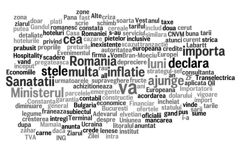 Revista presei economice din Romania