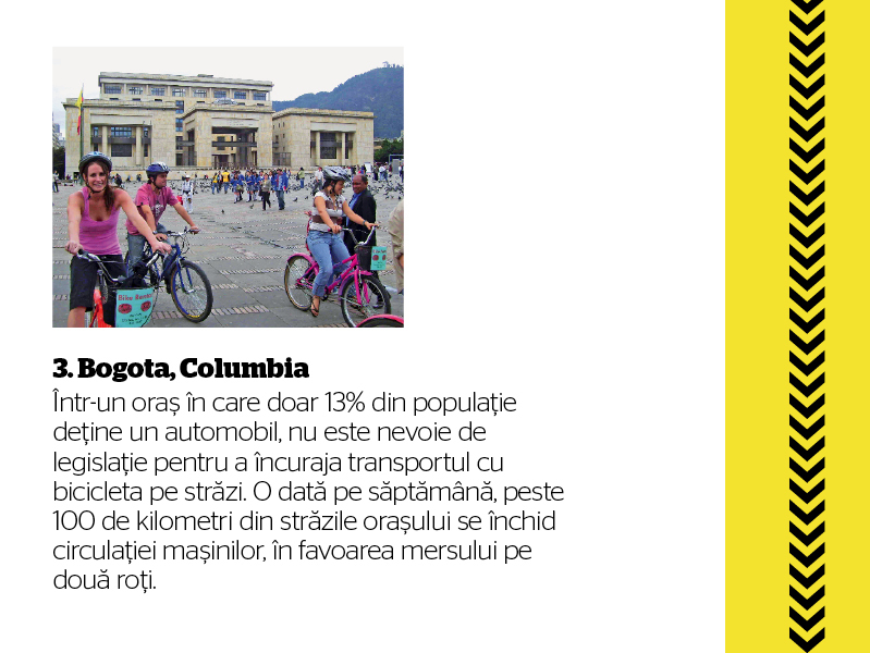 Topul 10 cele mai prietenoase orase pentru biciclisti