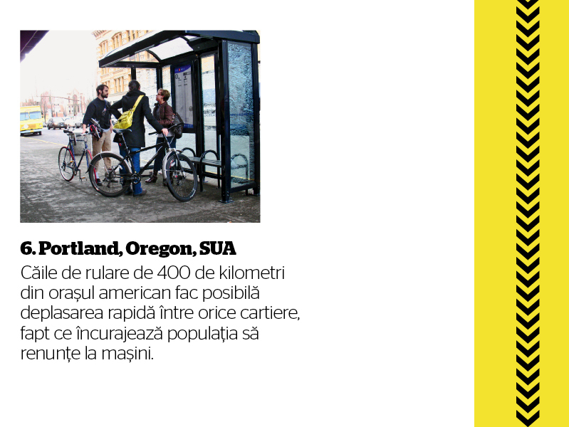 Topul 10 cele mai prietenoase orase pentru biciclisti
