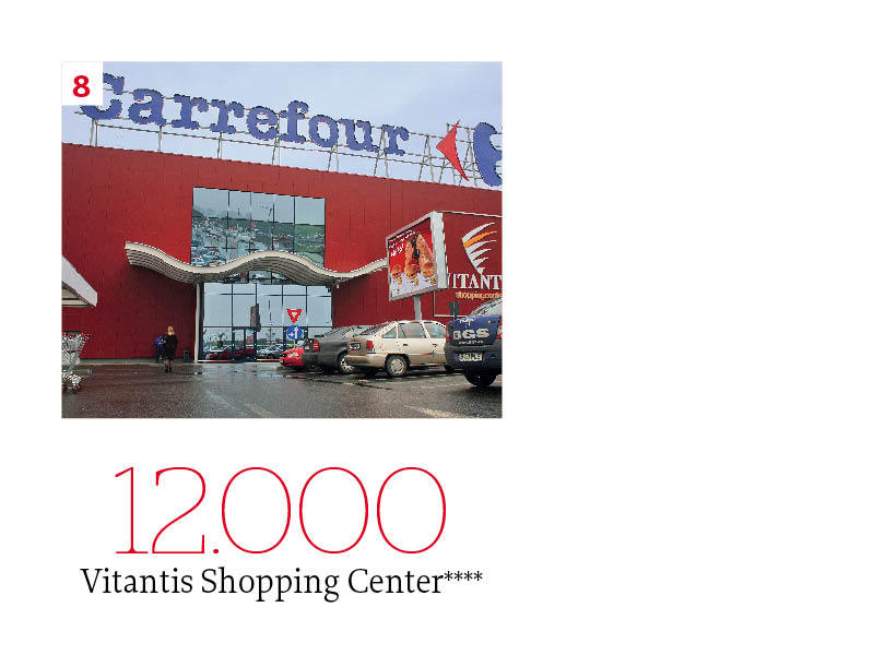 Cele mai vizitate centre comerciale din Bucuresti