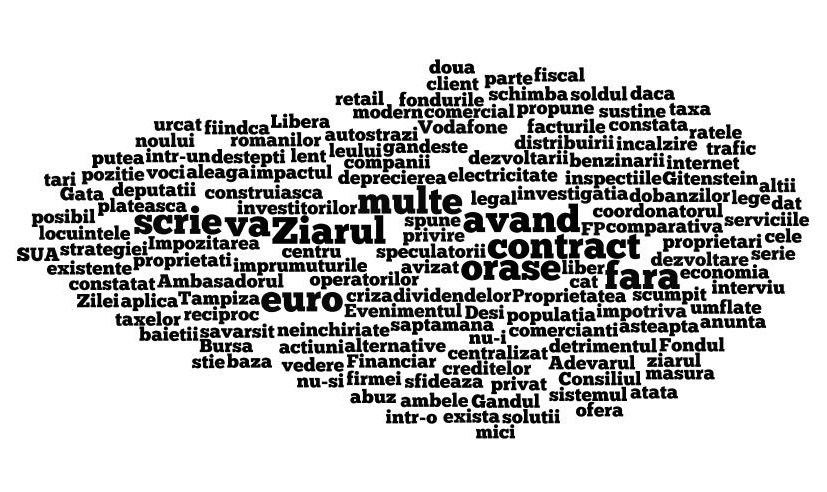 Revista presei economice din Romania