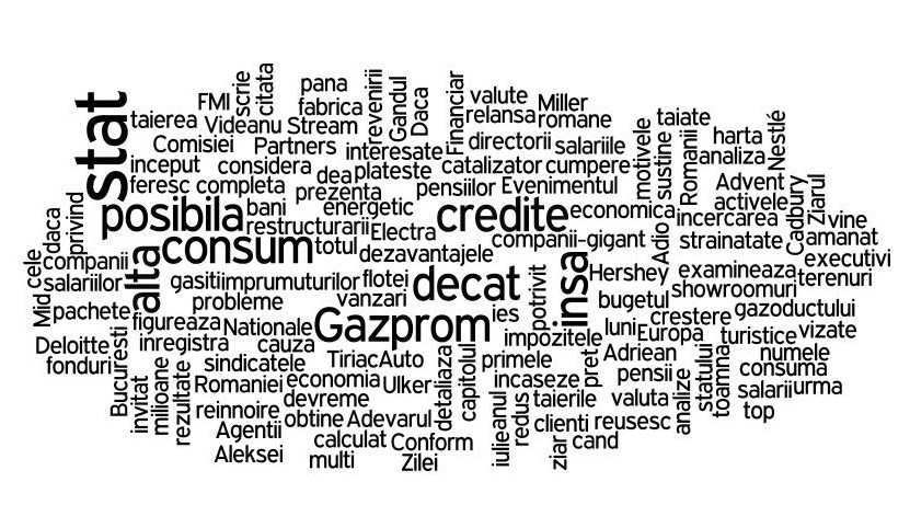 Revista presei economice din Romania