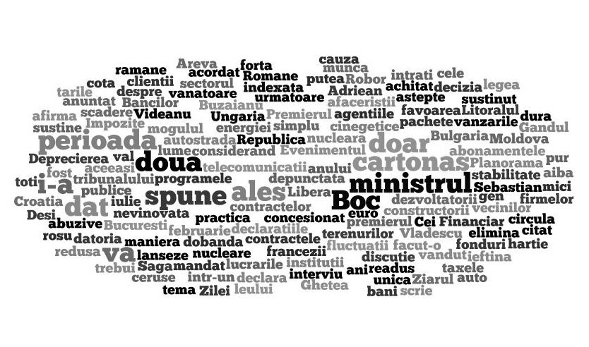 Revista presei economice din Romania