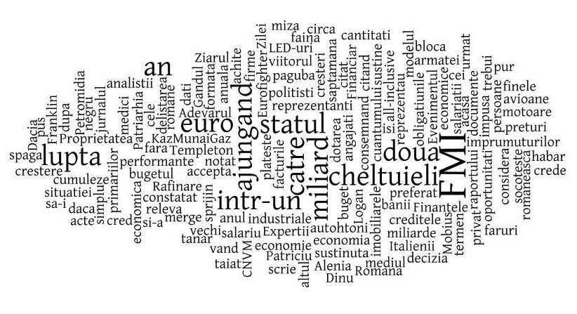 Revista presei economice din Romania