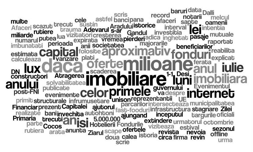 Revista presei economice din Romania