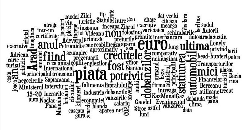 Revista presei economice din Romania