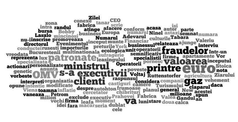 Revista presei economice din Romania