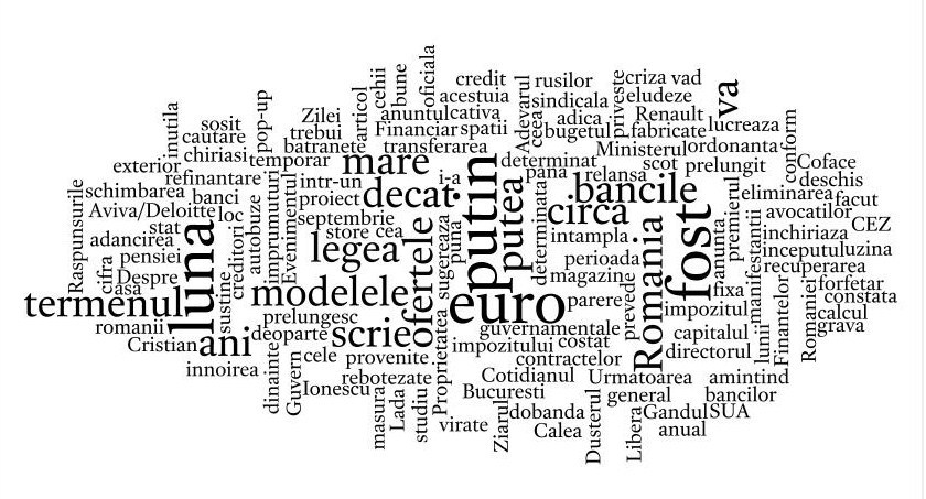 Revista presei economice din Romania