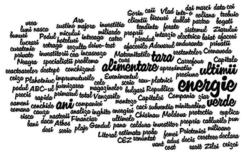 Revista presei economice din Romania