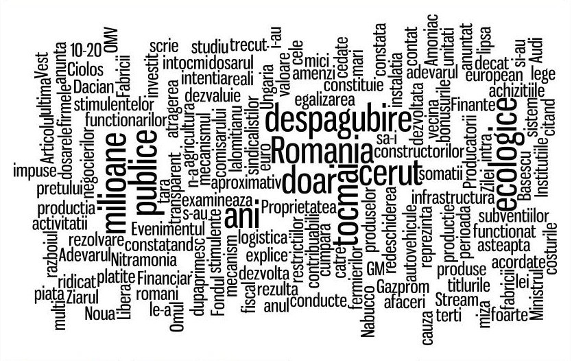 Revista presei economice din Romania