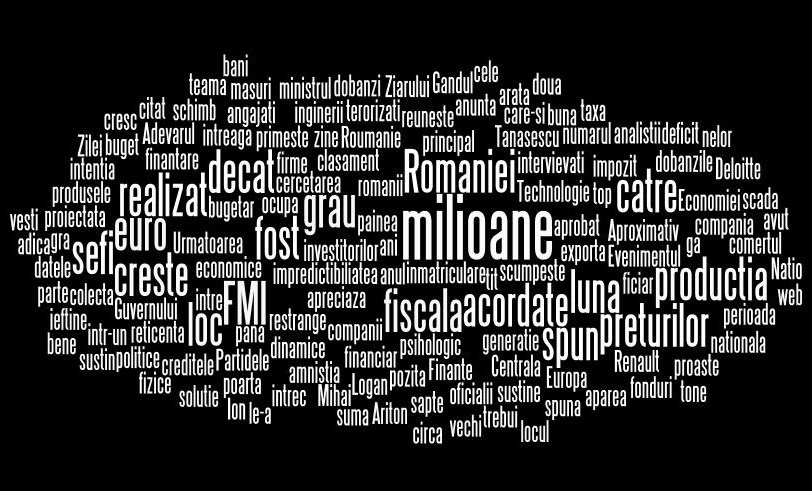 Revista presei economice din Romania