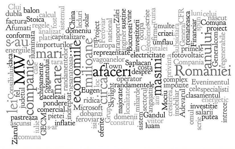Revista presei economice din Romania
