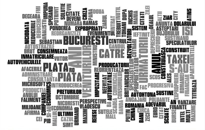 Revista presei economice din Romania