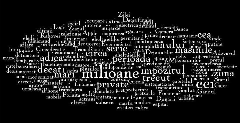 Revista presei economice din Romania